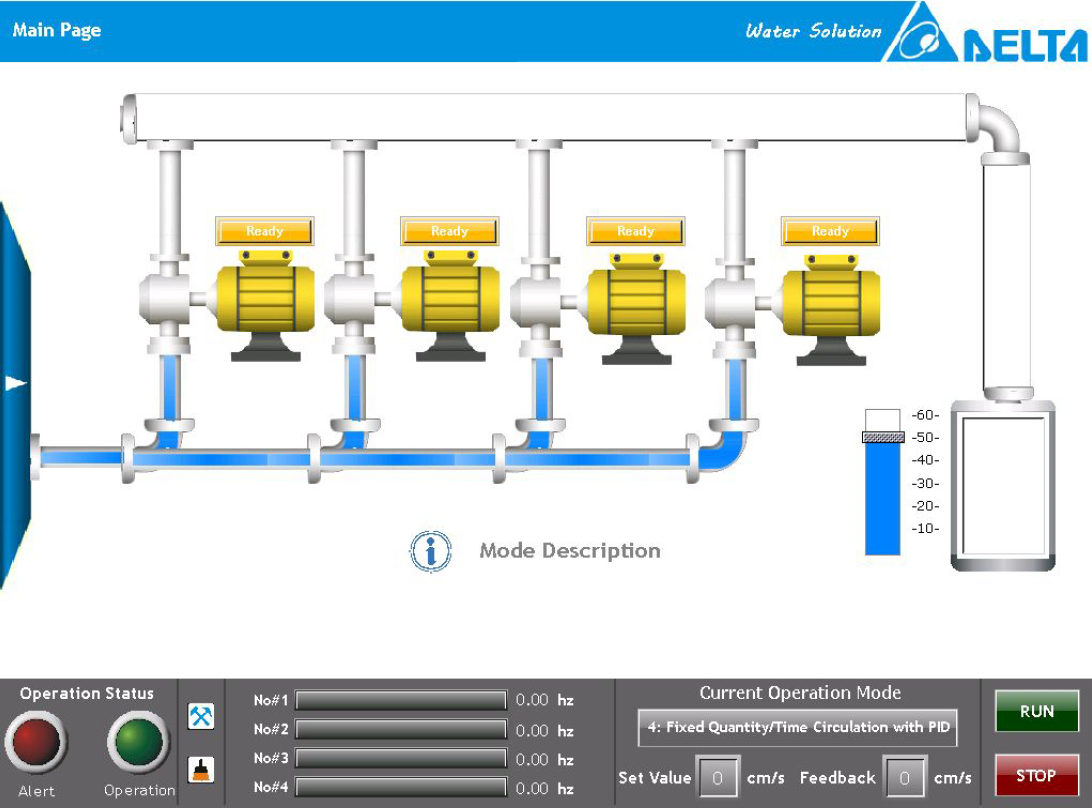 The refined user interface(off).