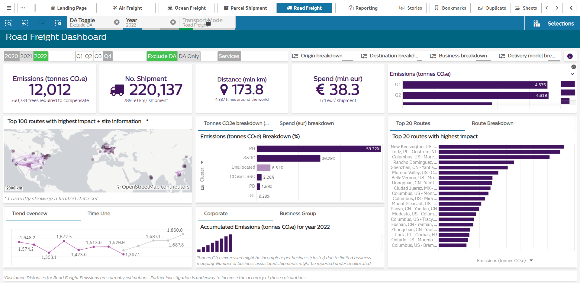 The interactive CO2e emission dashboard.